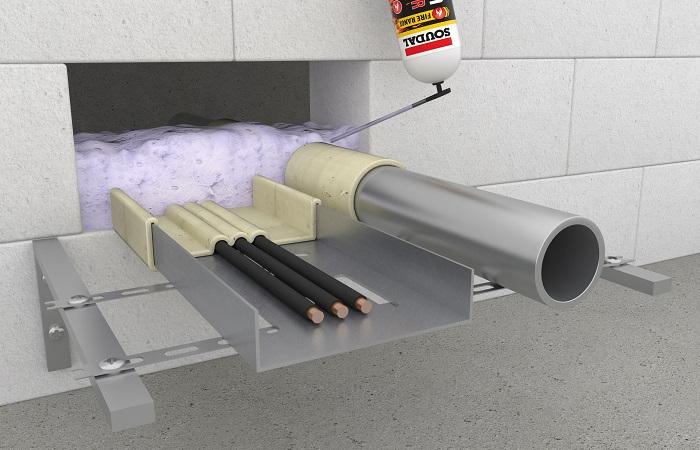 Fireproof cable ducts and pipe penetrations